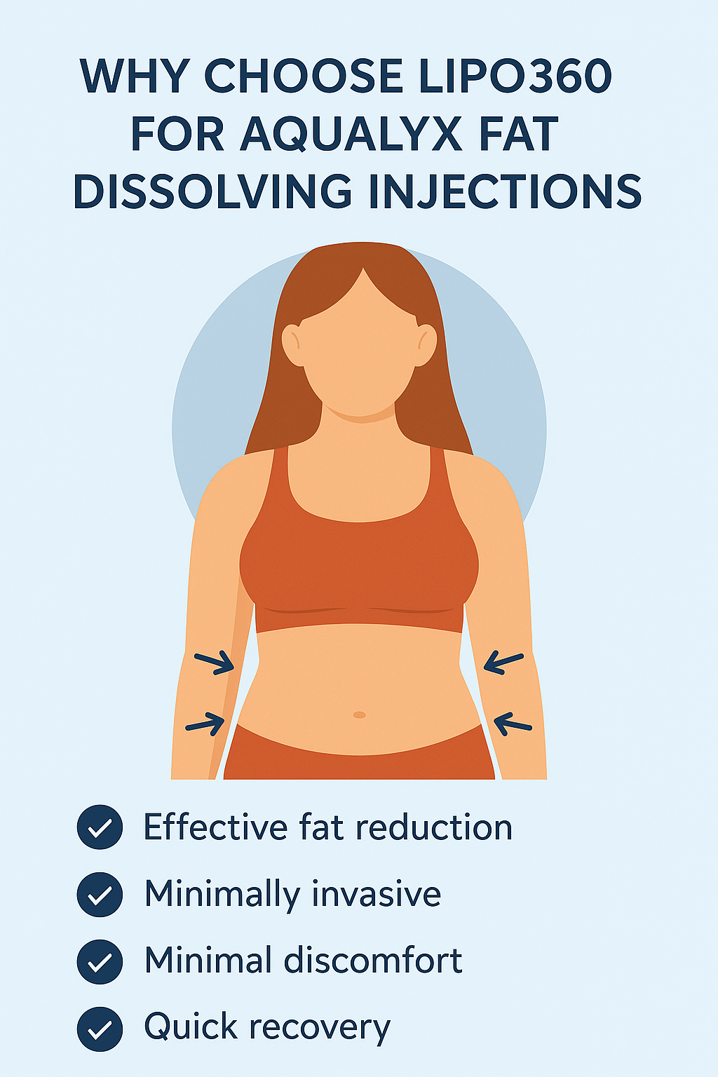 Benefits for Aqualyx Halesowen on the stomach